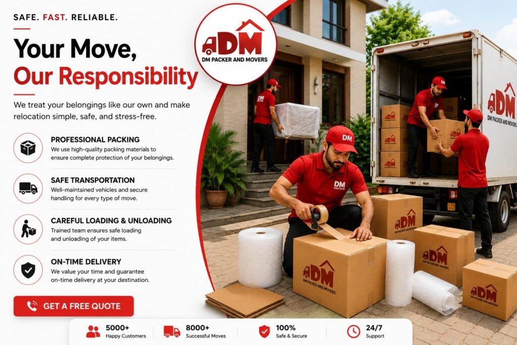 Movers and Packers Jaipur I DM Packers and Movers